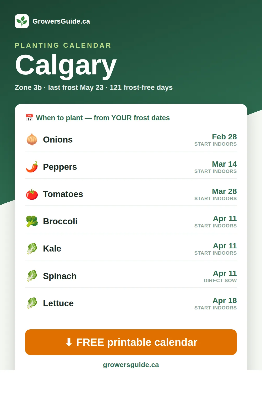 Calgary planting calendar — seed-starting & frost dates (GrowersGuide.ca)