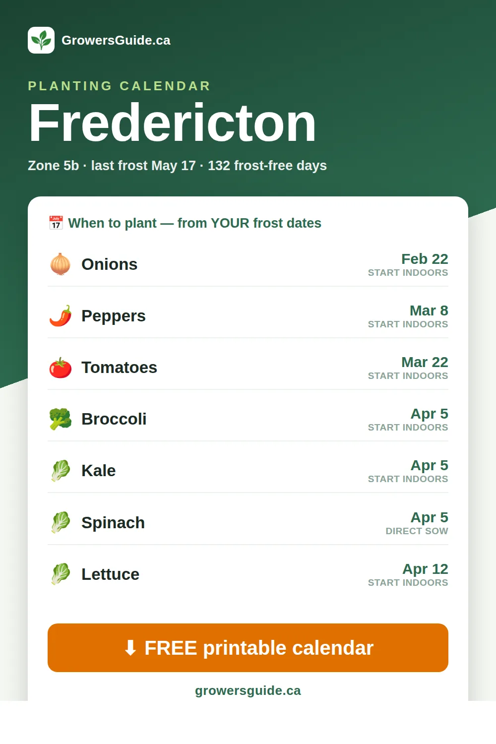 Fredericton planting calendar — seed-starting & frost dates (GrowersGuide.ca)