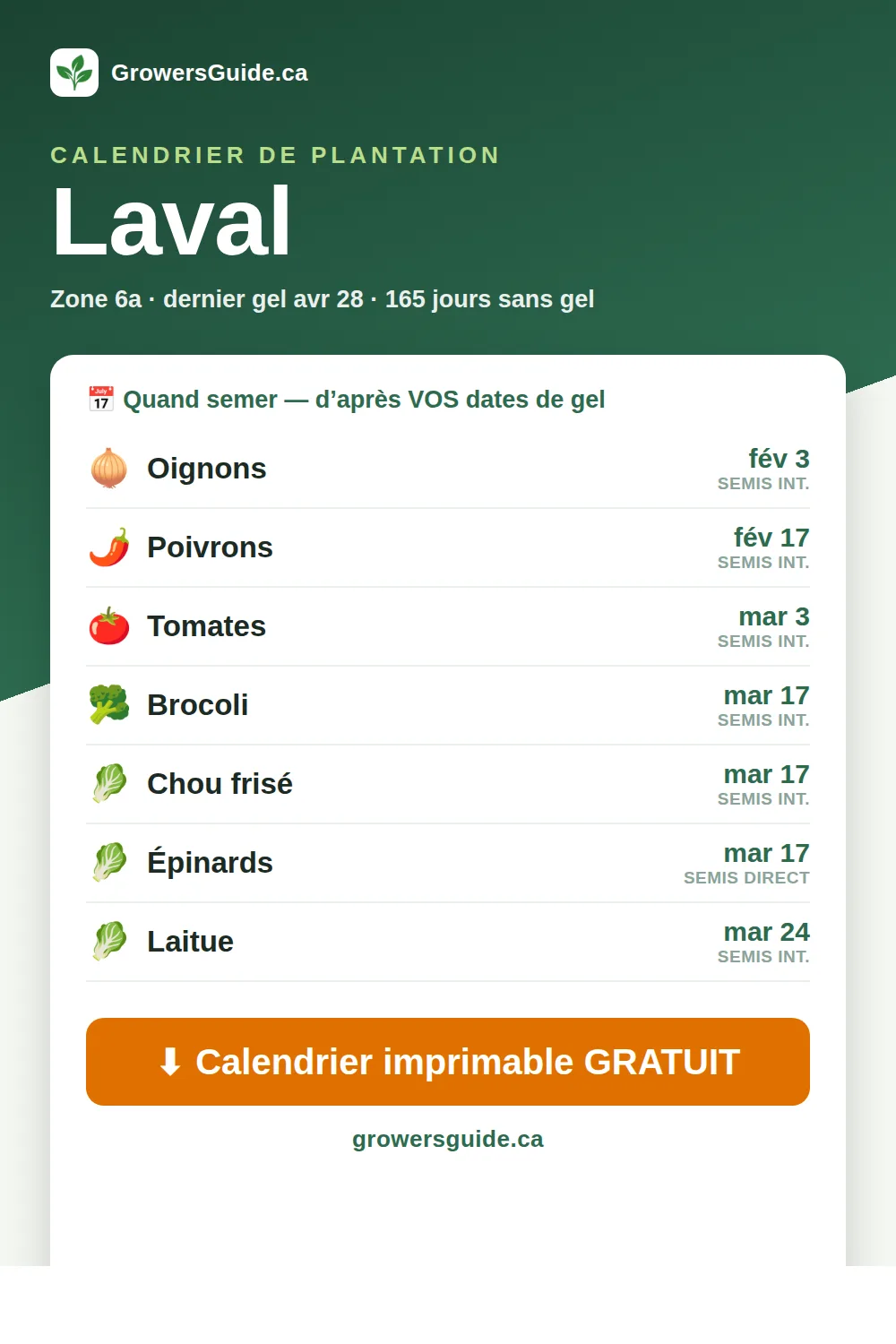 Calendrier de plantation Laval — dates de semis et de gel (GrowersGuide.ca)