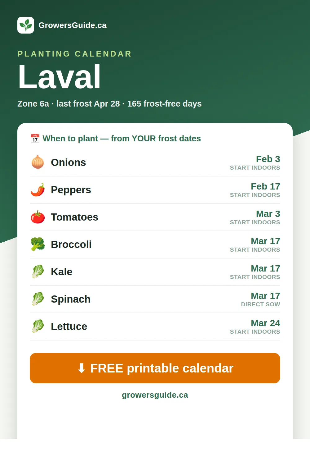 Laval planting calendar — seed-starting & frost dates (GrowersGuide.ca)