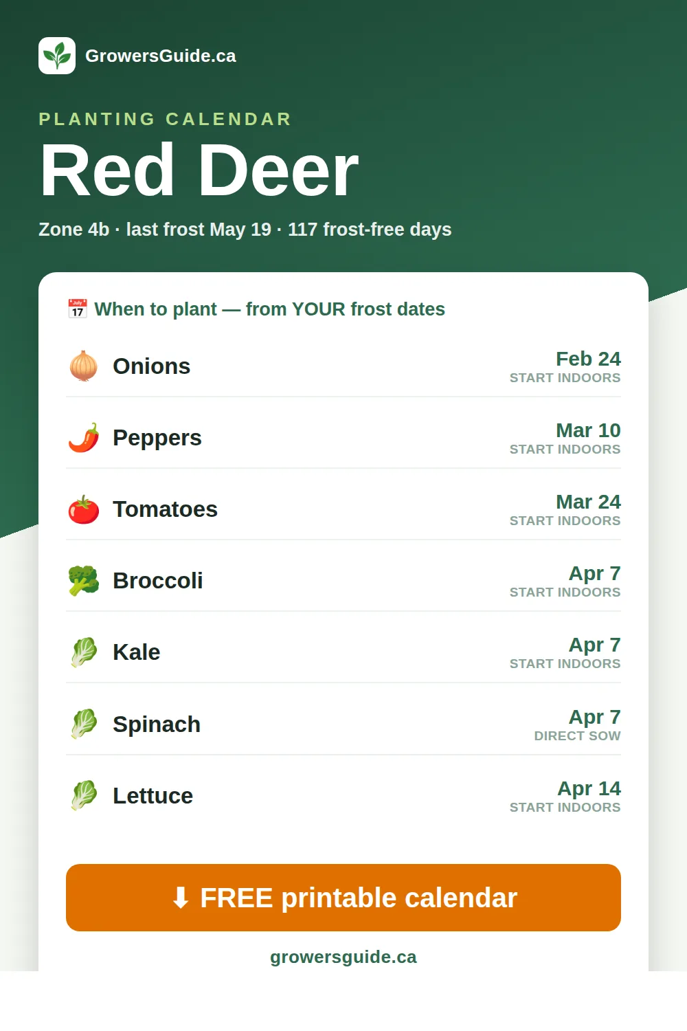 Red Deer planting calendar — seed-starting & frost dates (GrowersGuide.ca)