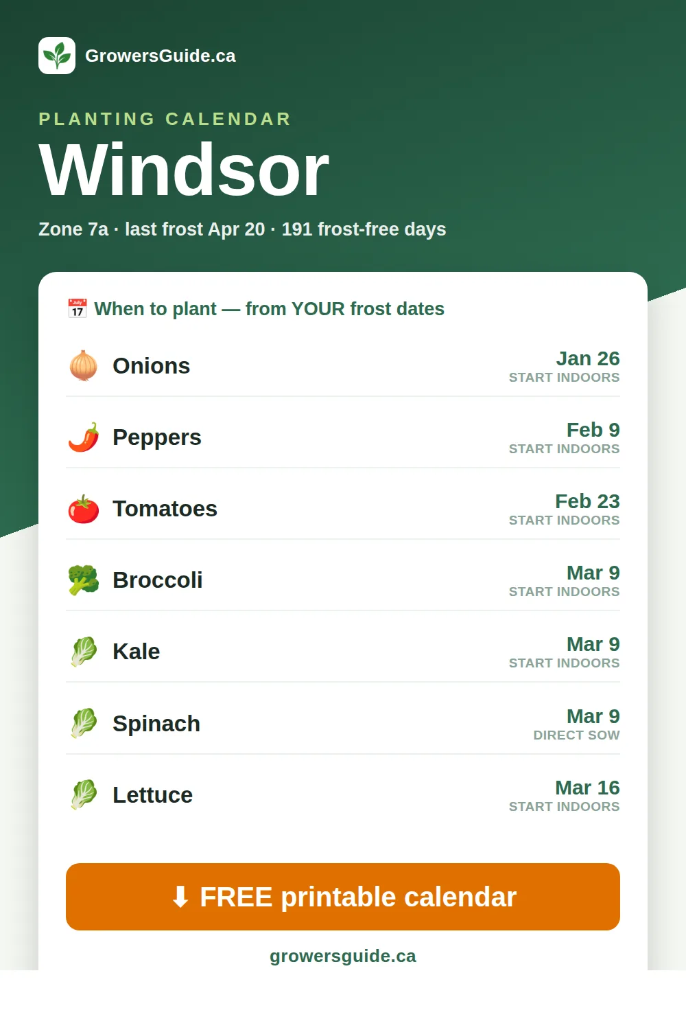 Windsor planting calendar — seed-starting & frost dates (GrowersGuide.ca)