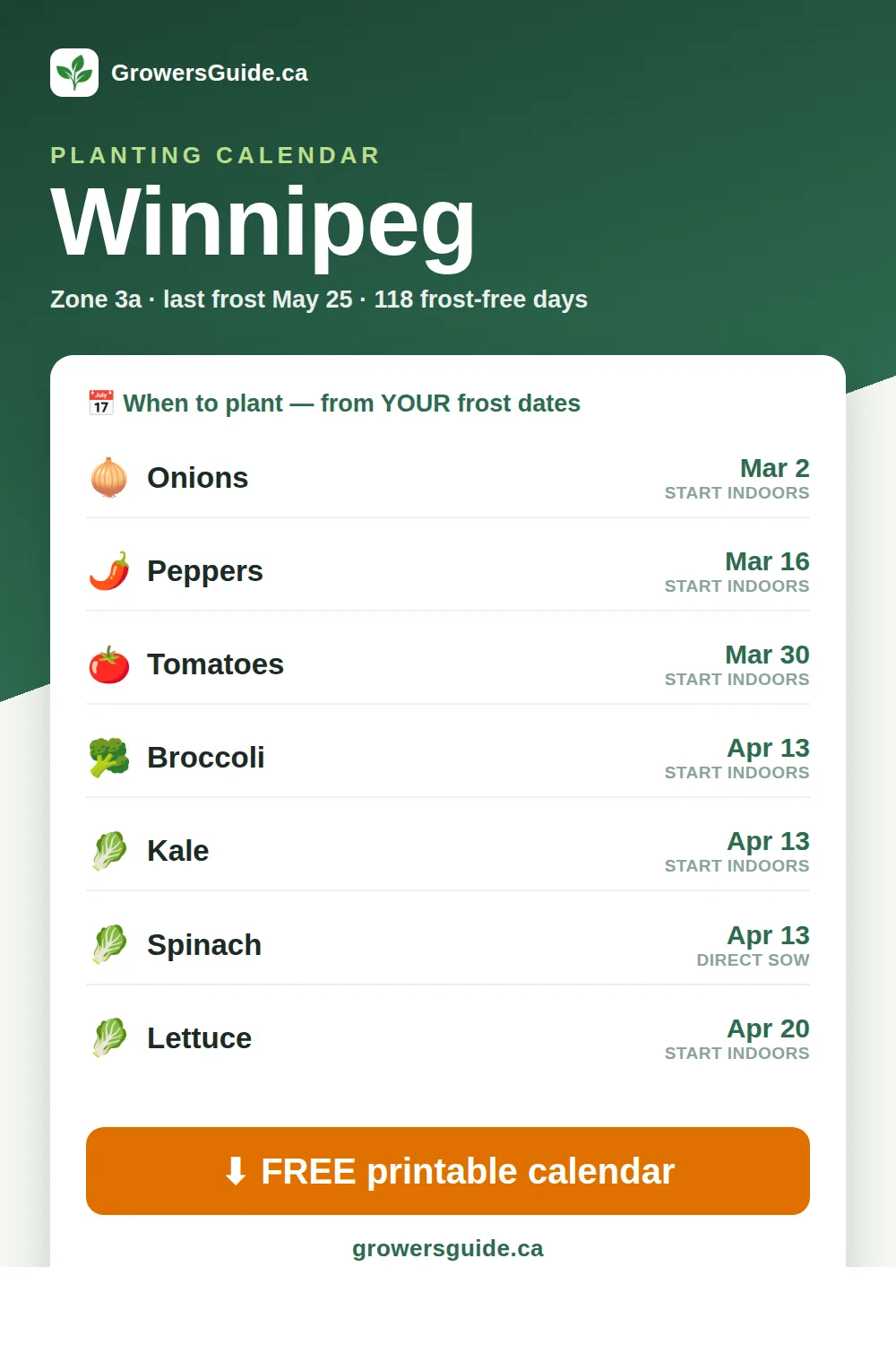 Winnipeg planting calendar — seed-starting & frost dates (GrowersGuide.ca)